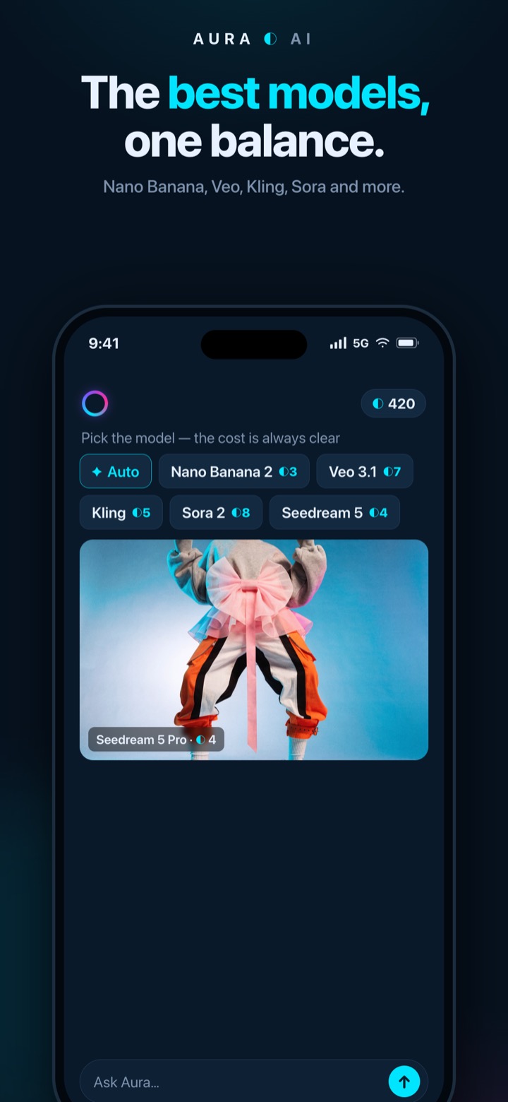 Aura AI model picker on iPhone: Nano Banana 2, Veo 3.1, Sora 2, Kling and Seedream 5