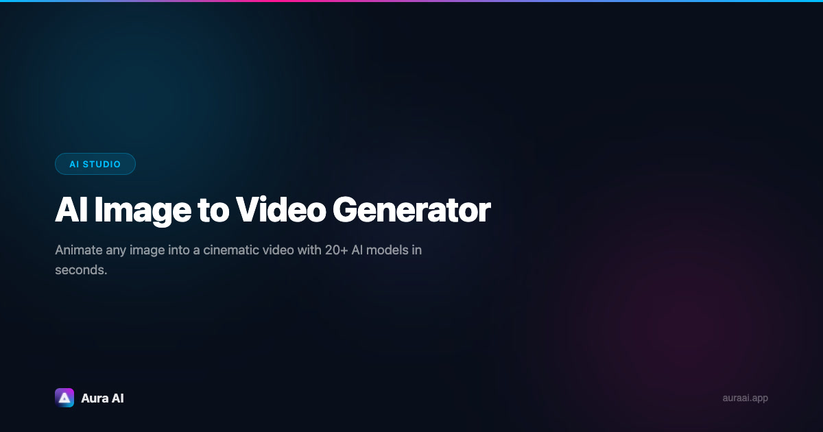 AI Speech Videos: 10-Minute Talking Avatar Videos