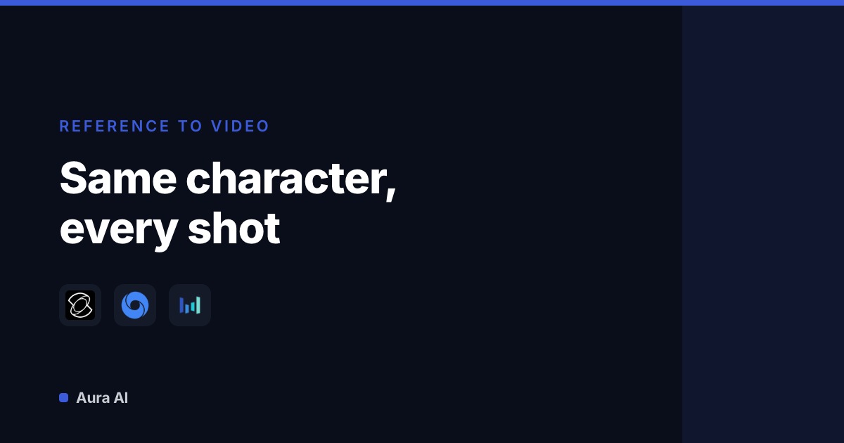 Reference to Video AI: Multi-Image Consistency Compared